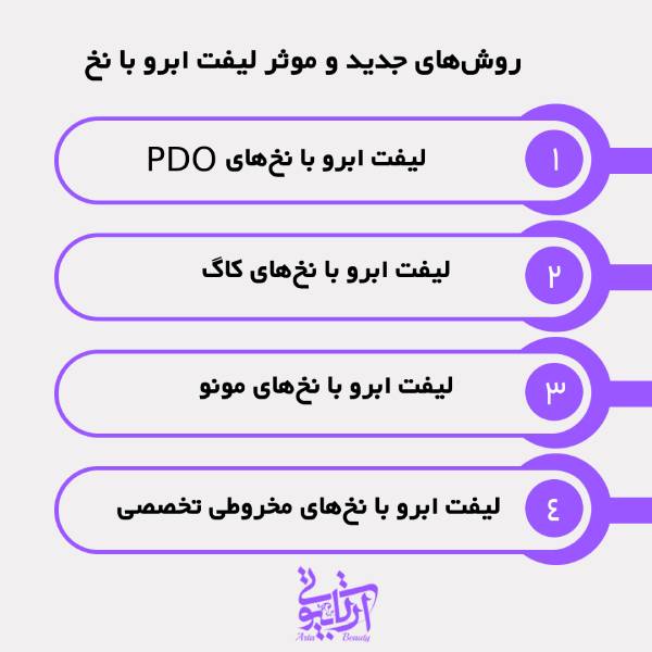 بهترین دکتر لیفت ابرو با نخ در شهرک غرب