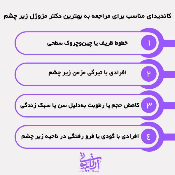 بهترین دکتر مزوژل زیر چشم در شهرک غرب