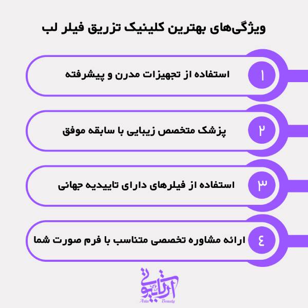 بهترین کلینیک فیلر لب در شهرک غرب