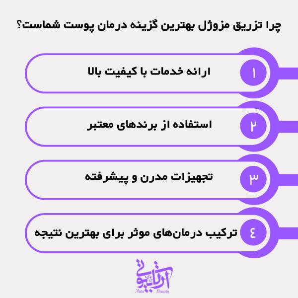 بهترین کلینیک مزوژل در شهرک غرب