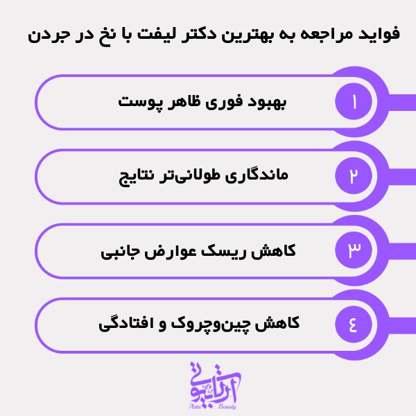 فواید مراجعه به بهترین دکتر لیفت با نخ در جردن
