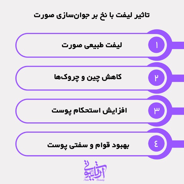 تاثیر لیفت با نخ بر جوان‌سازی صورت