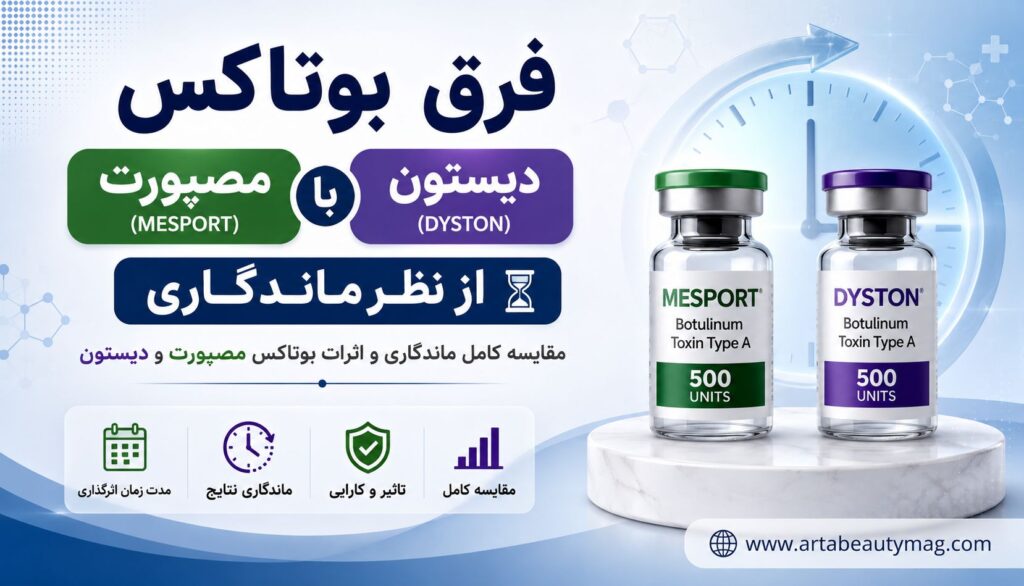 فرق بوتاکس مصپورت با بوتاکس دیستون از نظر ماندگاری