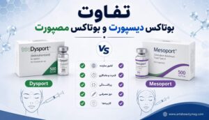 تفاوت بوتاکس دیسپورت و بوتاکس مصپورت